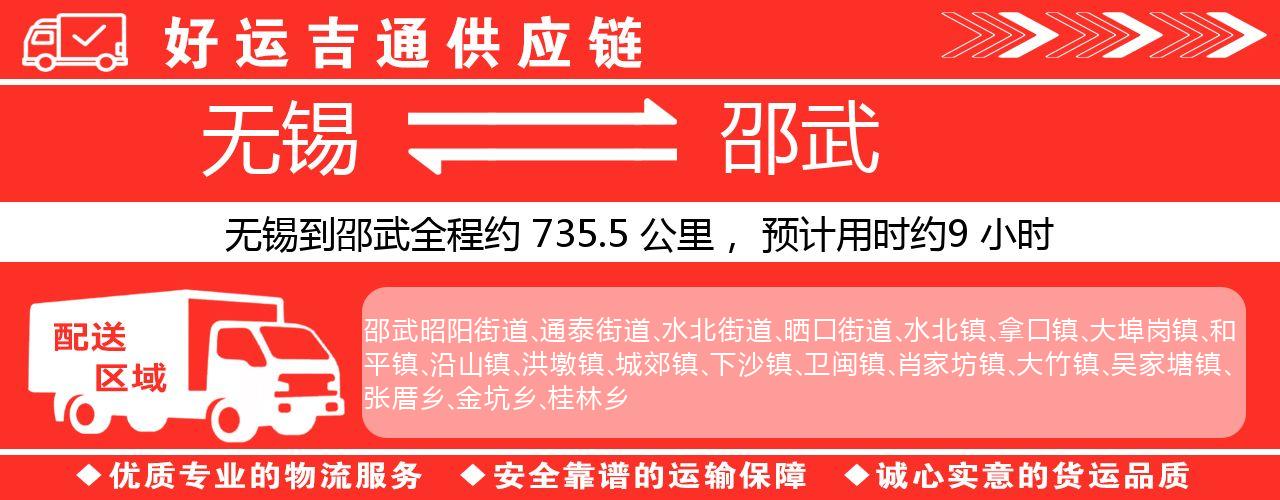 无锡到永安物流专线-无锡至永安物流公司