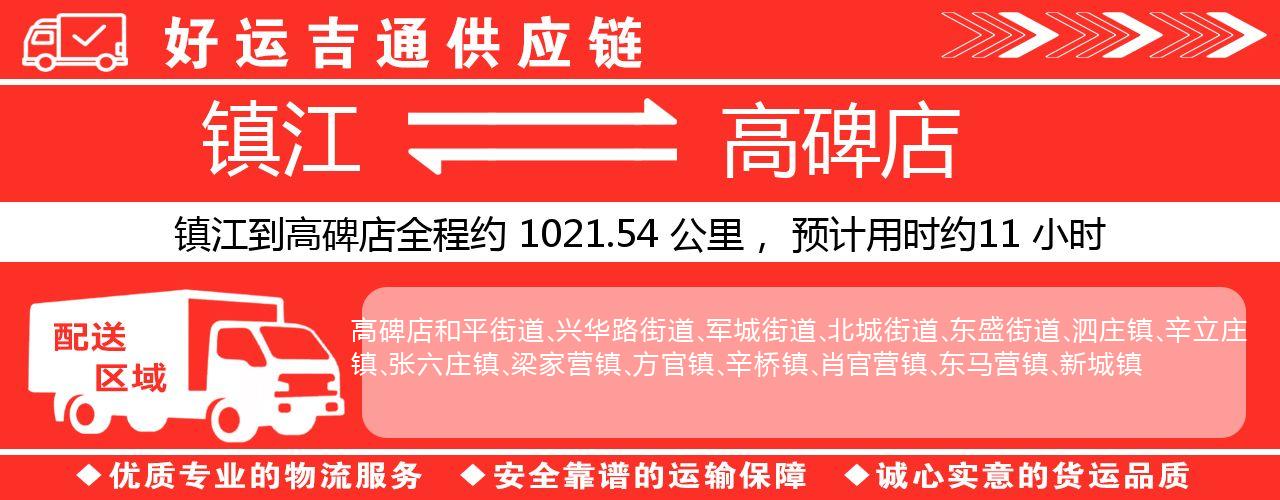 镇江到高碑店物流专线-镇江至高碑店货运公司