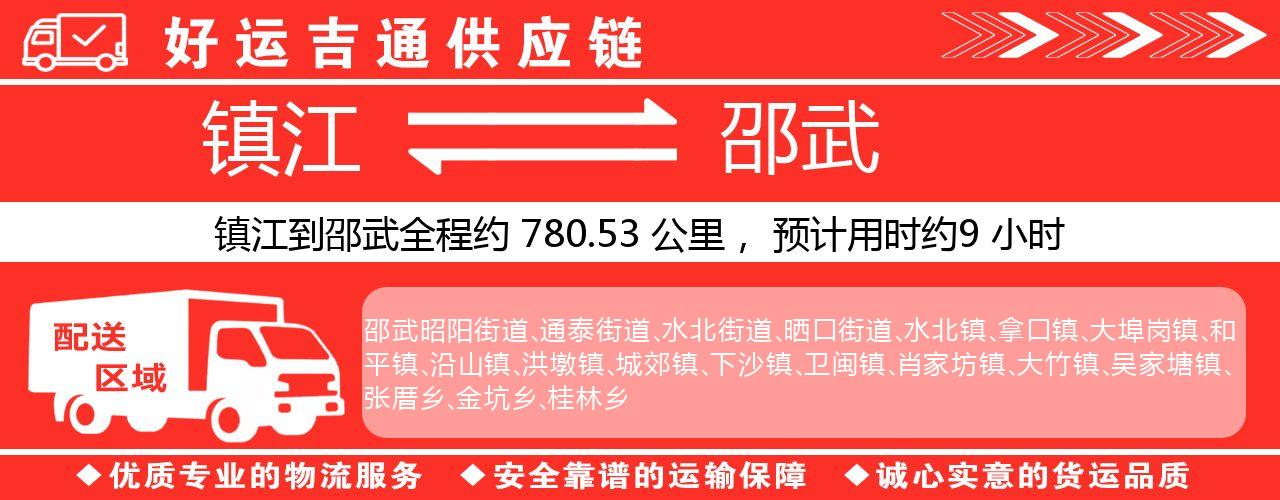 镇江到邵武物流专线-镇江至邵武货运公司